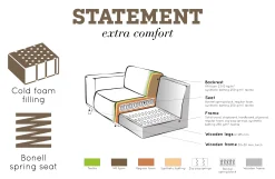 Ecksofa Recycle Leder Statement Cognac Rechts 274 x 210-BePureHome