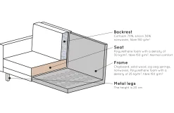 Retro Samtsessel Rodeo 1-Sitzer verschiedene Farben-BePureHome Outlet